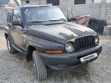 SsangYong Korando 1999 годаүшін1 600 000 тг. в Алматы