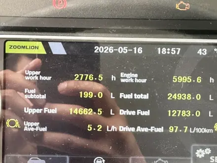 Zoomlion  ZTC250V 2021 года за 53 000 000 тг. в Астана – фото 6