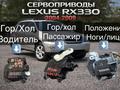 Сервопривода Lexus RX300/330/350/400h.үшін20 000 тг. в Алматы
