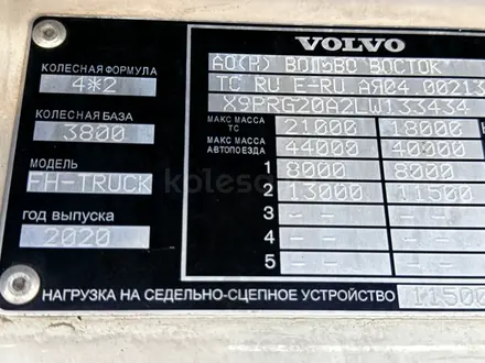 Volvo  FH 2020 года за 36 000 000 тг. в Шымкент – фото 15