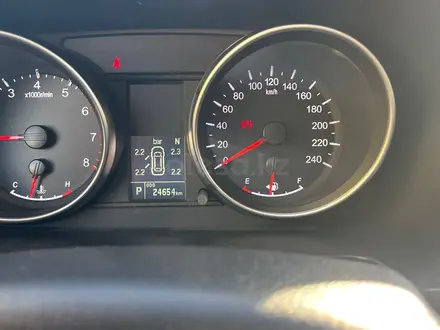Haval M6 2023 года за 7 400 000 тг. в Караганда – фото 11