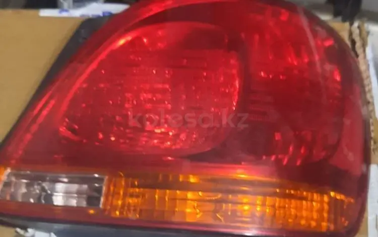 Оптикаүшін30 000 тг. в Павлодар