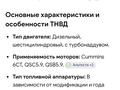 ТНВД Топливный насос высокого давления. за 220 000 тг. в Актау – фото 7