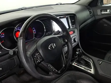 Kia Optima 2012 года за 5 890 000 тг. в Астана – фото 12