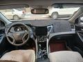 Hyundai Sonata 2010 года за 5 000 000 тг. в Астана