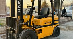 Hyundai 2010 годаүшін2 900 000 тг. в Шымкент – фото 5