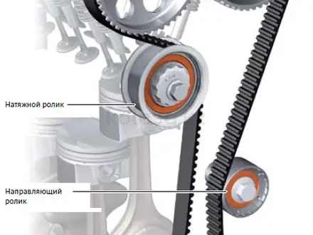 Ремкомплект ремня ГРМ с роликами за 37 500 тг. в Атырау – фото 2