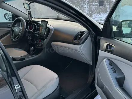 Kia Optima 2012 года за 6 100 000 тг. в Астана – фото 6