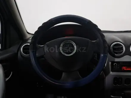 Renault Sandero 2014 года за 2 750 000 тг. в Астана – фото 22