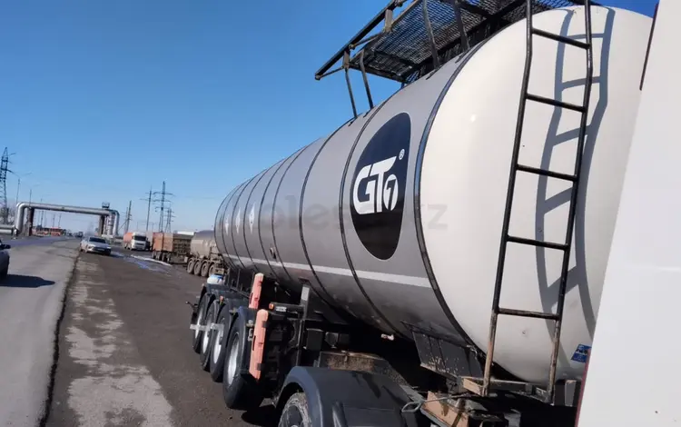 GT7 2019 годаfor13 000 000 тг. в Павлодар