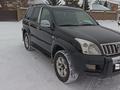 Toyota Land Cruiser Prado 2007 года за 8 900 000 тг. в Астана – фото 7