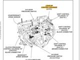 Проверка двс эндоскопом в Тараз – фото 3