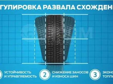 Качественно.3D Компьютерная Геометрия Сход-развал колес для всех типов авто в Алматы