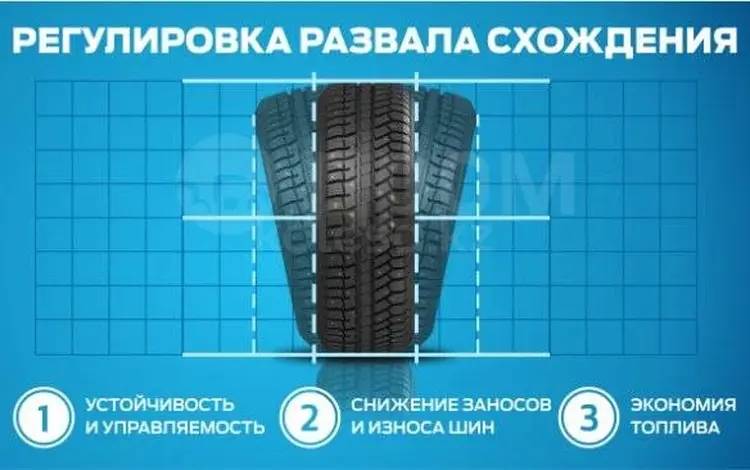 Качественно.3D Компьютерная Геометрия Сход-развал колес для всех типов авто в Алматы