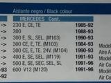 Датчик темп. Охлажд/жидкости MB код 33290FAE Испанияүшін4 000 тг. в Алматы