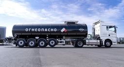 Bonum 2026 годаfor25 800 000 тг. в Костанай