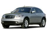 Infiniti FX35 2003 годаүшін880 000 тг. в Караганда