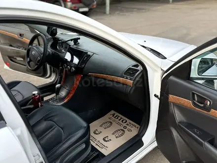 Hyundai Sonata 2008 года за 3 700 000 тг. в Караганда – фото 8