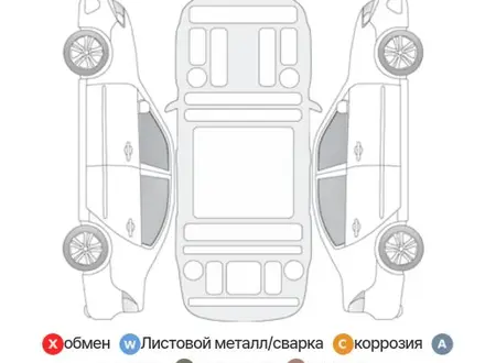 Hyundai Grandeur 2016 года за 13 000 000 тг. в Талдыкорган – фото 14