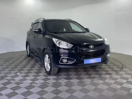 Hyundai Tucson 2012 года за 5 170 000 тг. в Павлодар – фото 3