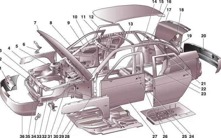 Кузовные запчасти ВАЗ в Алматы