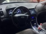 Hyundai Sonata 2011 годаүшін5 800 000 тг. в Астана – фото 5