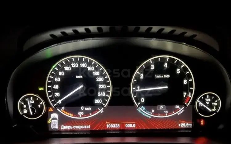 Щиток за 80 000 тг. в Астана
