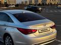 Hyundai Sonata 2012 года за 6 900 000 тг. в Туркестан – фото 13