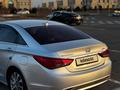 Hyundai Sonata 2012 года за 6 900 000 тг. в Туркестан – фото 18