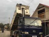 Hyundai 2006 года за 7 500 000 тг. в Алматы