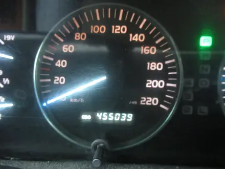 Toyota Land Cruiser 2006 года за 8 607 000 тг. в Актобе – фото 10