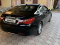 Hyundai Sonata 2013 года за 5 400 000 тг. в Алматы – фото 5