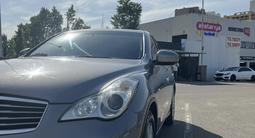 Infiniti EX35 2008 года за 7 000 000 тг. в Алматы