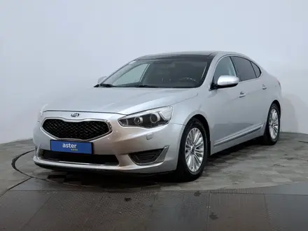 Kia Cadenza, 2015