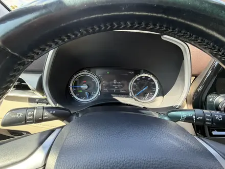 Toyota Highlander, 2021
