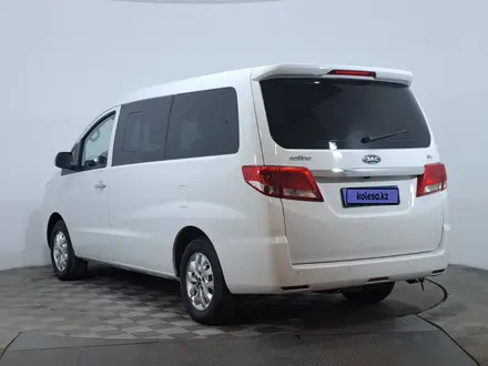 JAC M4 (Refine) 2024 года за 8 890 000 тг. в Астана – фото 7