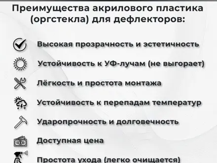 Дефлекторы AMEL 119297DEF для Changan CS55 Plus 2019 по 2025 за 15 000 тг. в Караганда – фото 4