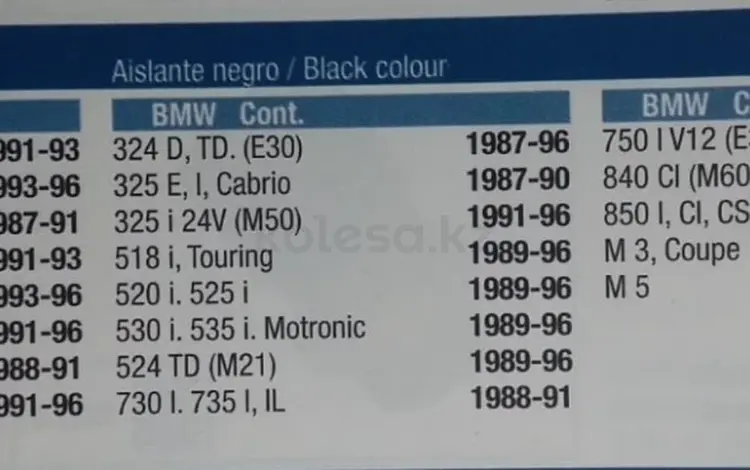 Термов. Вентилятора радиатора BMW код 38100 FAE Испания за 6 000 тг. в Алматы