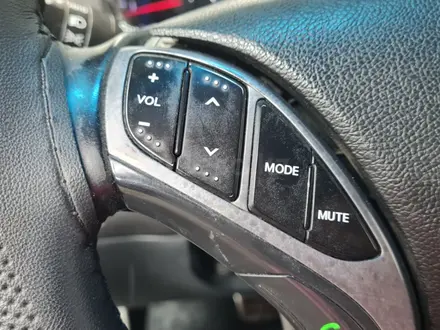 Hyundai Elantra 2015 года за 5 750 000 тг. в Алматы – фото 25