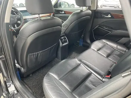 Kia K7 2016 года за 8 810 100 тг. в Алматы – фото 13
