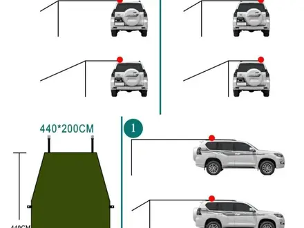 Маркиза Тент для автомобиляүшін25 000 тг. в Алматы – фото 3