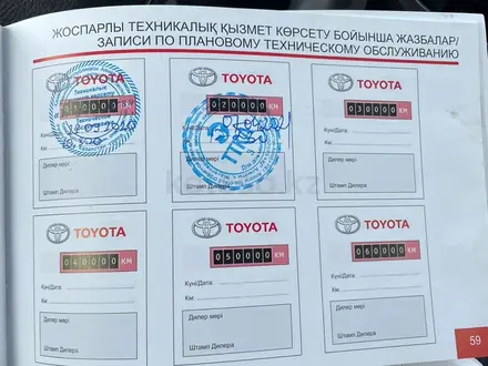 Toyota Camry 2020 года за 17 600 000 тг. в Алматы – фото 14