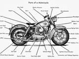 Мото запчасти Yamaha Honda Suzuki Kawasaki BMW Ducati Harley в Астана – фото 4