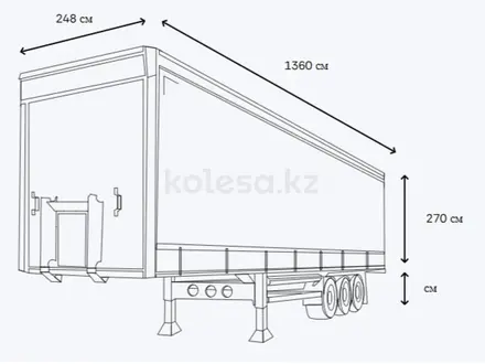 Schmitz Cargobull  SCB 2018 года за 8 700 000 тг. в Алматы – фото 14