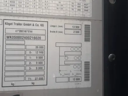 Kogel  SNCO 41 2017 года за 8 500 000 тг. в Алматы – фото 11