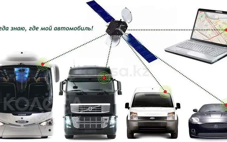 GPS на мопеды, контроль топлива блокировка двигателя, в Алматы за 11 000 тг. в Алматы