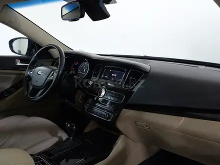 Kia Cadenza 2015 года за 6 530 000 тг. в Шымкент – фото 13