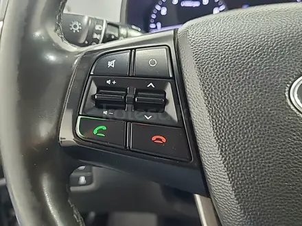Hyundai Creta 2020 года за 8 590 000 тг. в Алматы – фото 24