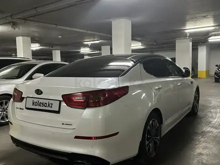 Kia Optima 2014 года за 8 900 000 тг. в Астана – фото 3