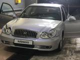 Hyundai Sonata 2004 годаfor1 500 000 тг. в Атырау – фото 5